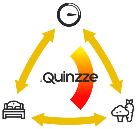 Método Quinzze - Treino, Alimentação e Descanso